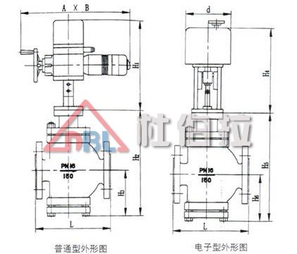 調(diào)節(jié)閥平時該如何維護，日常維修有哪些方面？