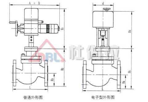 當調(diào)節(jié)閥遇到卡堵問題，怎么去處理？