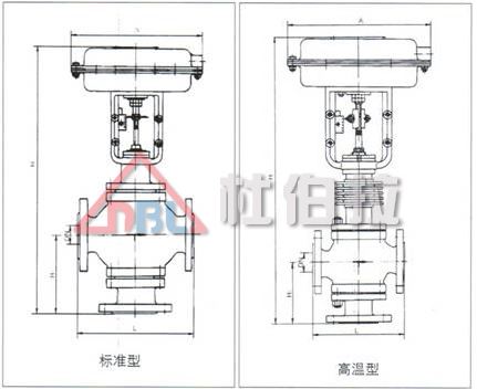 氣動調(diào)節(jié)閥怎么去維修與安裝？